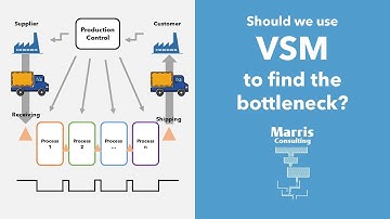 Should we use VSM to find the bottleneck?