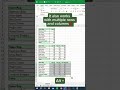AutoSum in Excel‼️