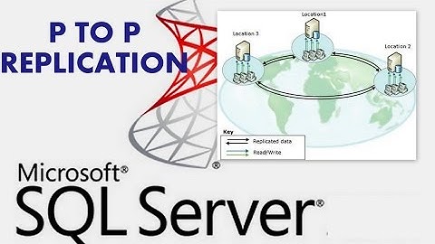 PEER TO PEER REPLICATION