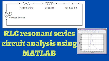 RESONANCE in  RLC  SERIES CIRCUIT using MATLAB