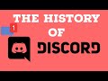 Evolution of Discord - The History of Discord.com