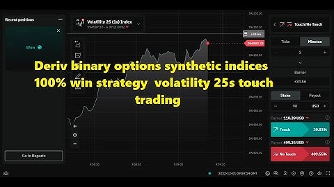 Deriv binary options synthetic indices 100% win strategy  volatility 25s touch trading