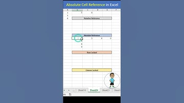 Absolute Cell Reference in Excel #excel #msexcel #exceltips #exceltutorial #microsoftexcel #shorts