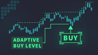 Complete Market Structure Trading Strategy | Pt. 1 - Rules