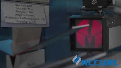 How can you control the accuracy error of CNC press brake bending angle within ± 0.05 degree ?