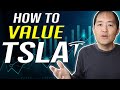 Is Tesla Undervalued or Overvalued in 2020? Napkin Math Valuation Part 1 (Ep. 43)