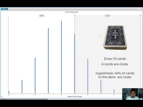 Hypothesis Test for a Single Proportion