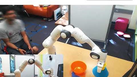 Learning User-Preferred Mappings for Intuitive Robot Control