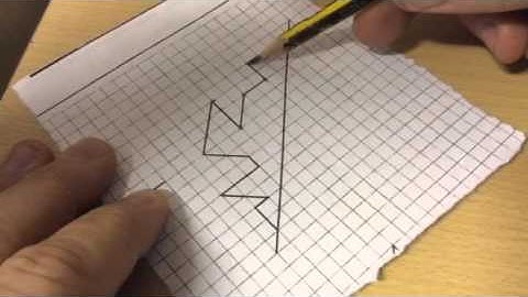 Reflection in a diagonal mirror line