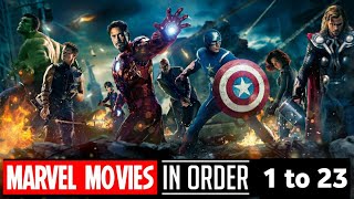 Marvel movies in order | Marvel movies 1 to 23 | Marvel movies for Empty minds | Telugu | Emptyminds