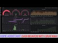 Home automation dashboard tutorial using Home Assistant, InfluxdB and Grafana