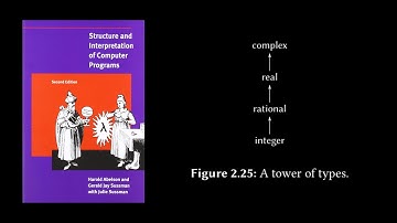 Structure and Interpretation of Computer Programs - Chapter 2.5