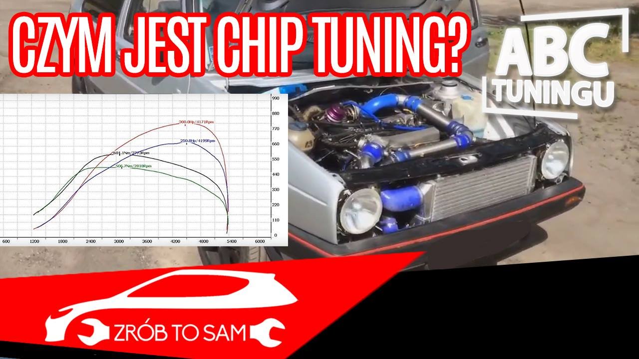 Co Daje Chip Tuning? Ile Kosztuje , Czy Jest Bezpieczny ? [Abc Tuningu #4] - Youtube