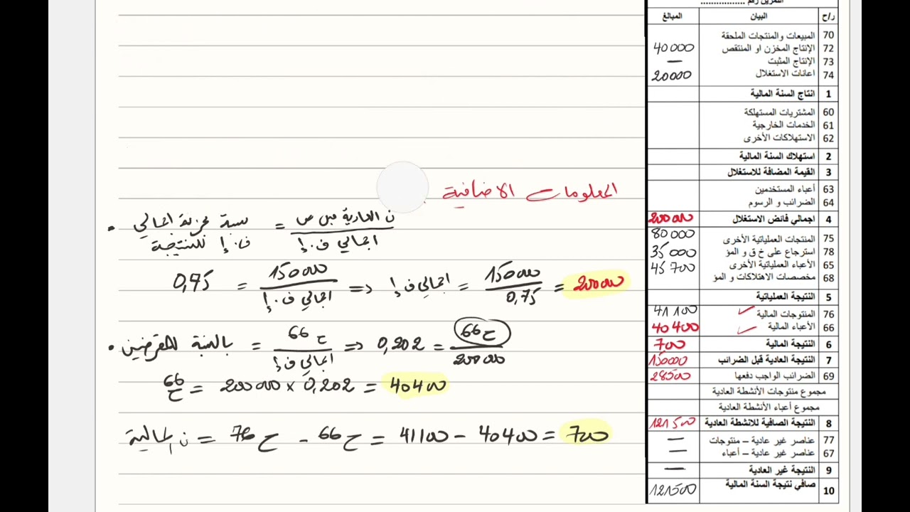 حل التمرين 10 سلسلة 4 حساب النتائج حسب الطبيعة