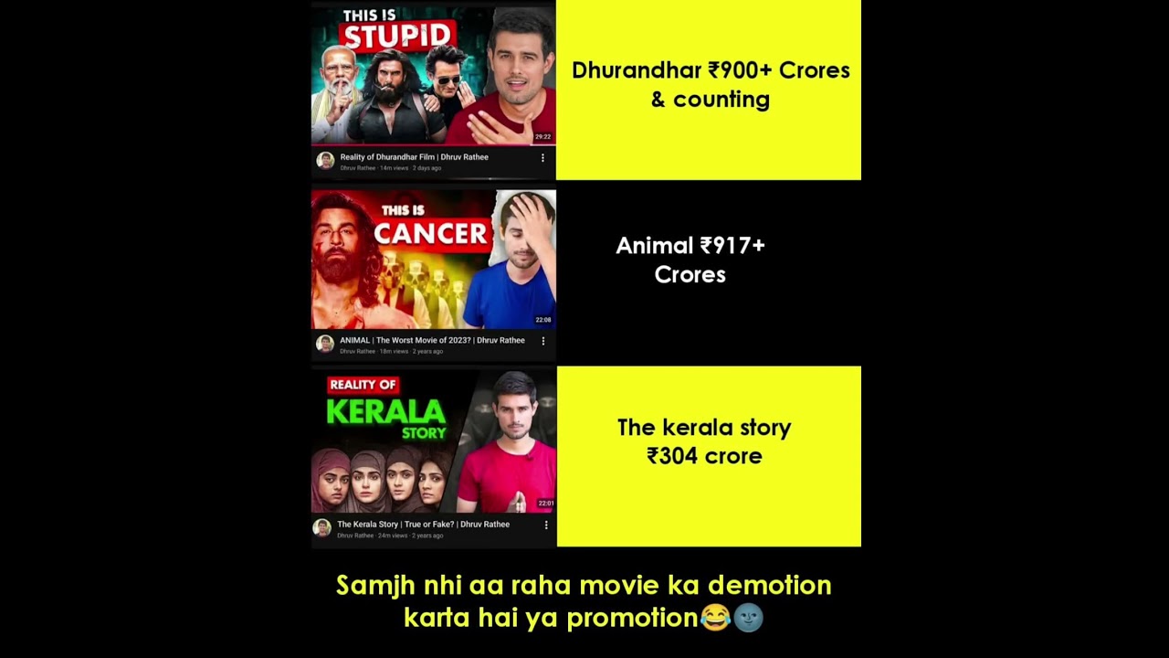 Dhruv Rathee Ka Review vs Box Office Reality😅 | Dhurandhar, Animal & Kerala Story 🔥