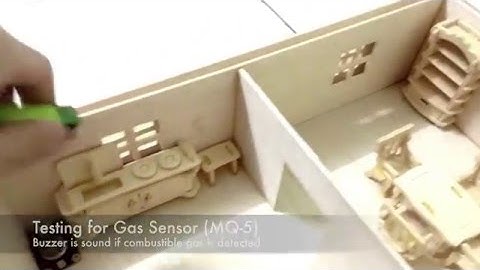 Full Demonstration for IoT Home Security Model