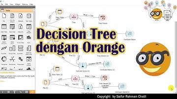 Algoritma Decision Tree dengan Aplikasi Orange