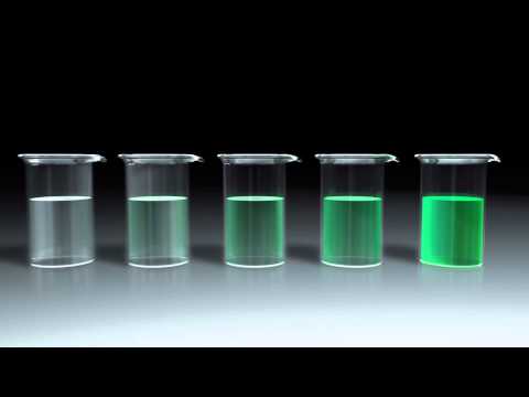 Video: Jak fungují kolorimetrické testy?