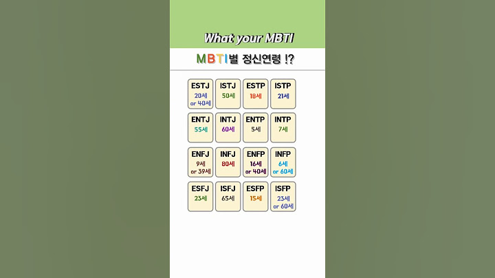 MBTI별 정신연령