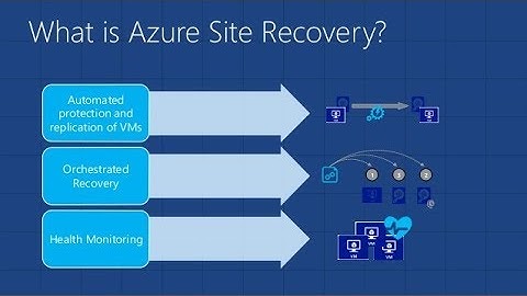Azure Migrate - #3 - Azure Site Recovery Single VM