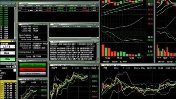 Day Trading Classes - Tactical Scalping with Rifle Charts on the Lightspeed Trader Platform
