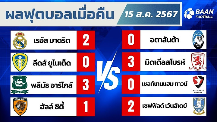 ผลบอลเมื่อคืน เช้าวันที่ 15 ส.ค 2567 l ซูเปอร์คัพ l ยูฟ่าซูเปอร์คัพ l คาราบาวคัพ l โดย Baan Football