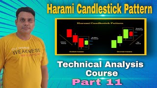 Harami Candlestick Pattern l Technical Analysis Course l Part 11 l