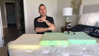 Engineering the perfect latex and foam layers