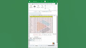 Vlookup Formula with Match Function #excel #excelformula #exceltips #exceltutorial