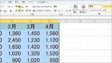 Excelでセル内にミニグラフを作る