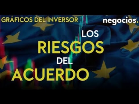 GRÁFICOS DEL INVERSOR: