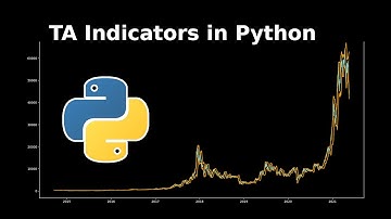 TA library tutorial in python