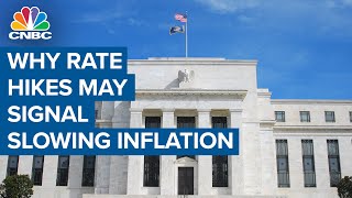 Fed rate hikes show 'promising signs' of slowing inflation, says Philadelphia Fed Pres. Harker