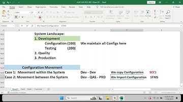 AJAY SAP FICO B8: Regular Session 23 - SAP FICO Basics 23