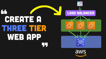AWS Just Changed Everything: Meet AWS MCP