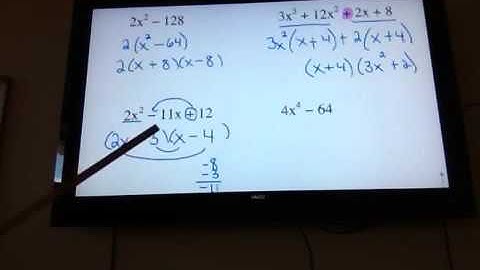 Algebra 1 Goal 4.1-4.4 mixed A