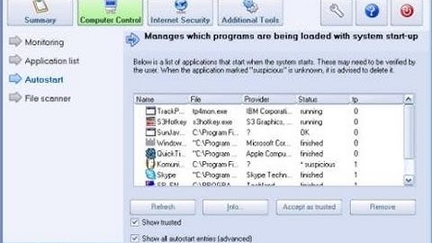 PC Security Software Solutions Provider Developer Designer Programmer Consultant Analyst Offer