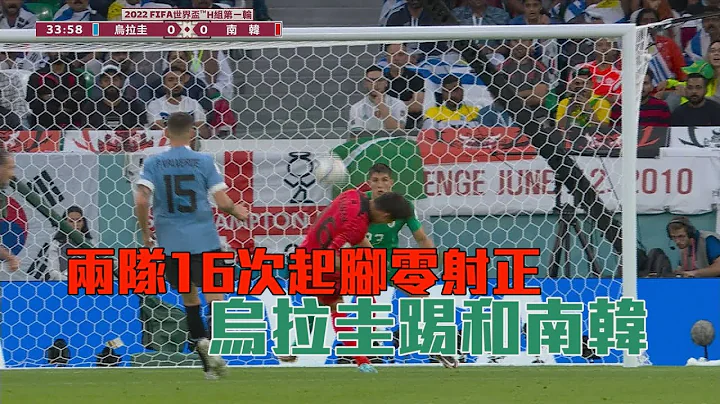 兩隊16次起腳零射正 烏拉圭踢和南韓/愛爾達電視20221124 - 天天要聞