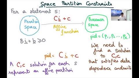 Compiler Design Module 142 : Space Partition Constraints