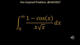 Fan Inspired Problem, @vith5927