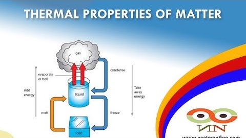 CLASS 11// thermal properties of matter // part 3