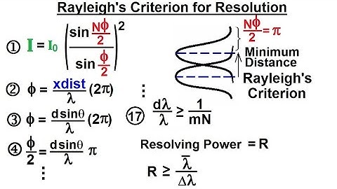 Physics - Optics: Diffraction Grating (7 of 7) Rayleigh