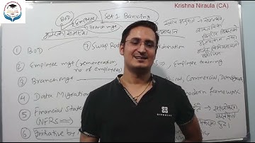 RBB Level 5 Free Complete set by Krishna Niraula Sir