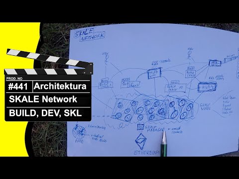 ? Architektura i działanie SKALE - jak zbudowane jest SKALE?