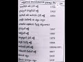 important years and newspapers before independence to India 🇮🇳