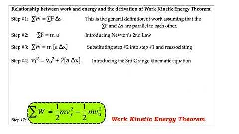 Askey Physics -- PhySP20 --Work-Kinetic Energy Theorem Derived