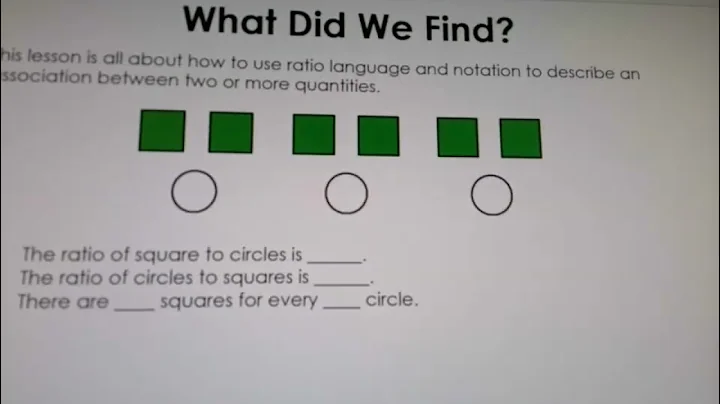 Introduction to Ratios