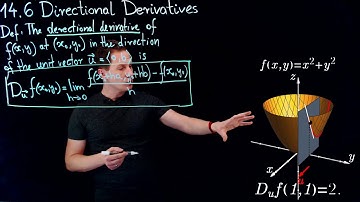 14.6 Directional Derivatives and the Gradient Vector (Part 1 of 2)