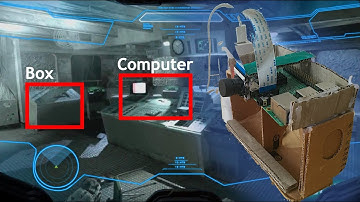 How to Make a DIY AR/VR Set with the Raspberry Pi