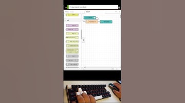 Node-Red - Chat básico